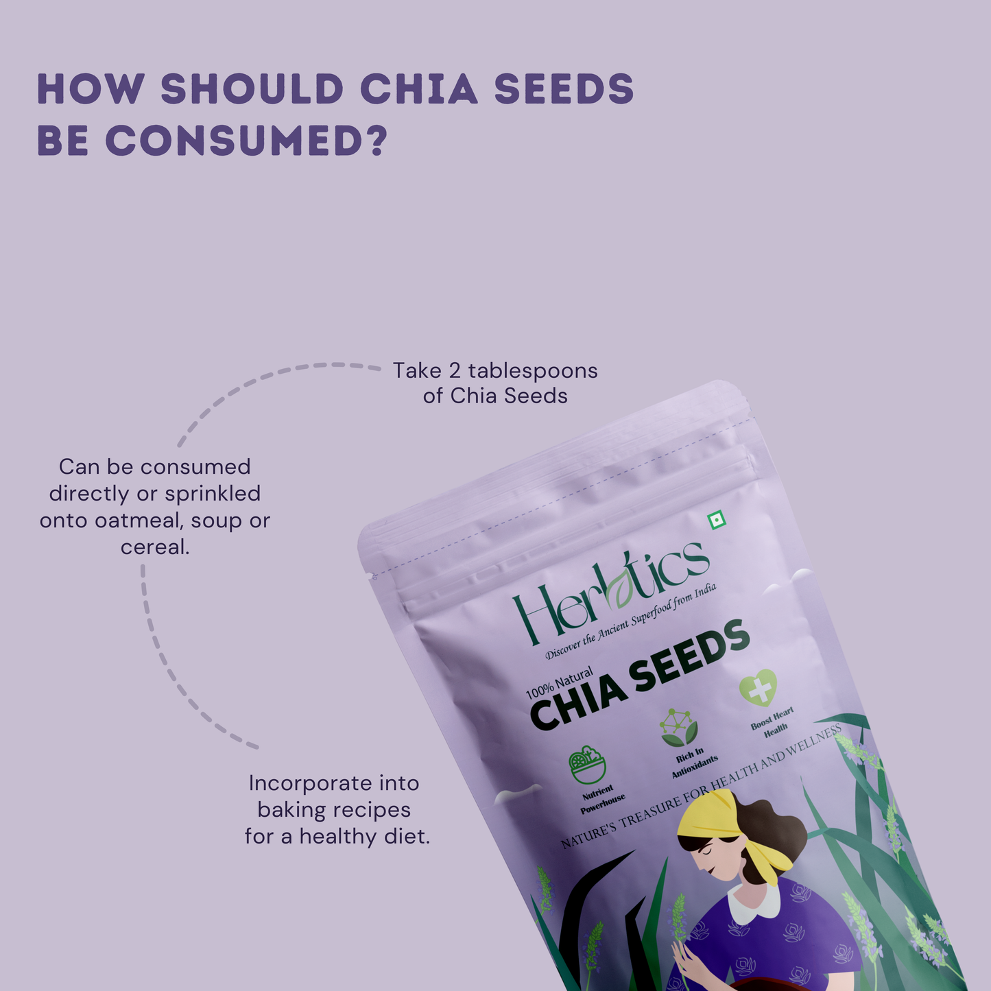 Chia Seeds