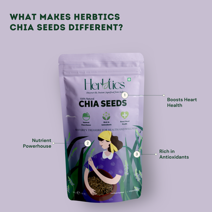 Chia Seeds