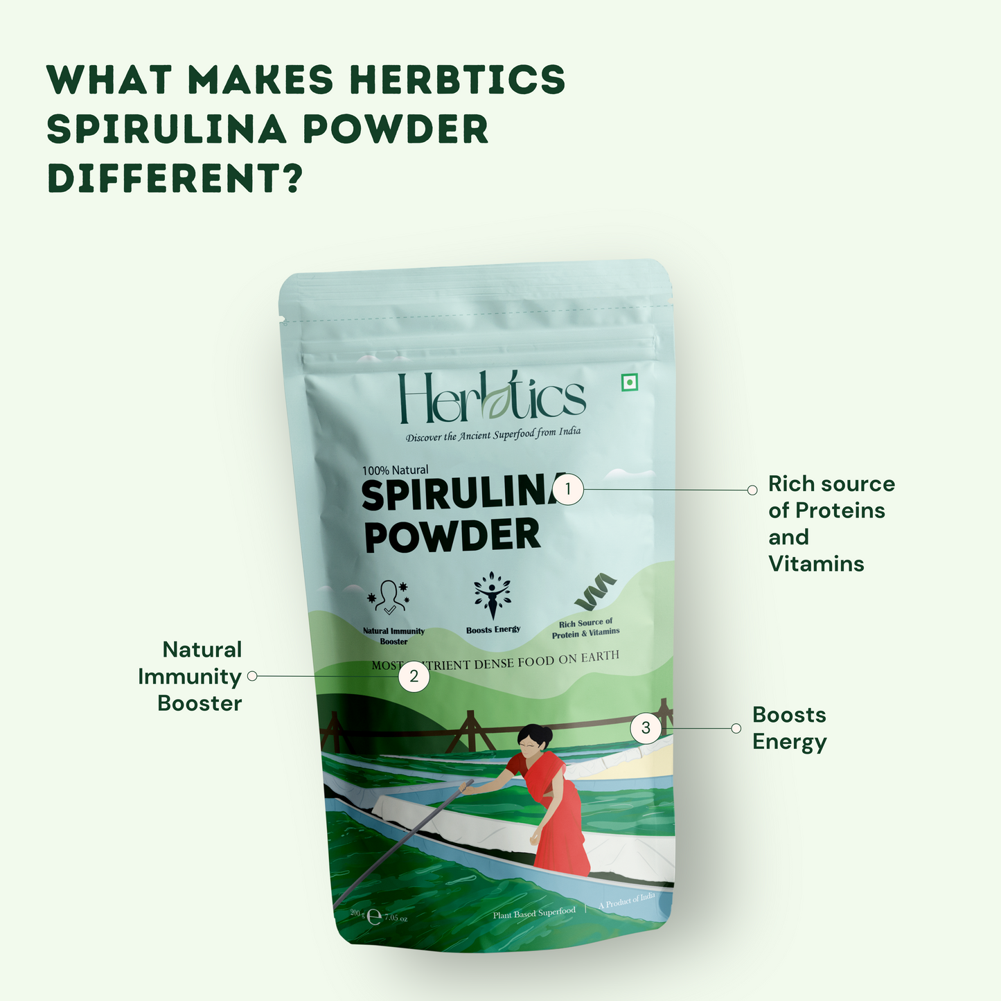 Spirulina Powder